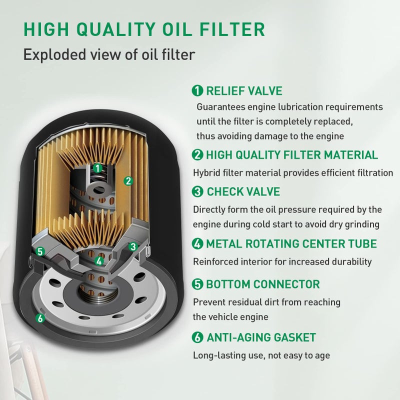 Cyleto Oil Filter for Yamaha YFM450 Kodiak 450 AUTO 4X4 2003-2006 / YFM450FX Wolverine 450 4X4 2006/YFM350 Bruin 350 AUTO 2X4/Road Star XV1700 XV1600 XVZ1300 Vmax 1200 FZ1 R1 R6#2520799 3084963 - Image 2